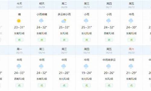 荆州天气预报一个月30天_荆州天气预报一个月30天查询