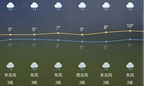 芜湖天气预报查询_芜湖天气预报查询今天