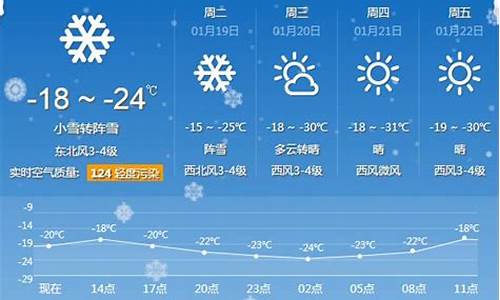 牡丹江天气预报30天查询_牡丹江天气预报30天查询百度