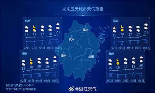 浙江海宁天气预报15天查询_海宁天气预报查询一周15天天气预报15天查询