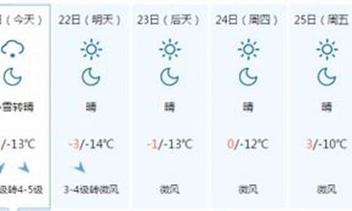 承德县天气预报一周天气_承德县天气预报一周天气情况