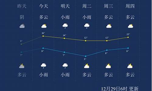 永州天气预报60天准确一览表_永州天气预报60天准确一览表图片