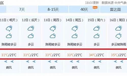 梧州天气预报一周天气_梧州天气预报一周天气预报