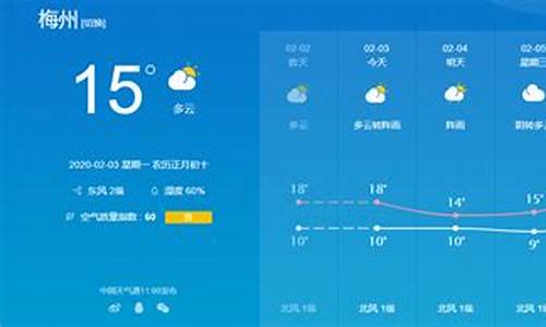 梅州天气预报15天当地天气查询