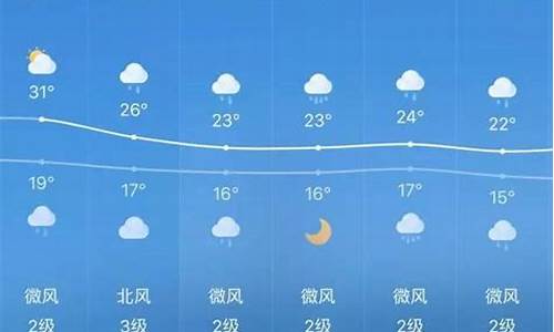 未来丽江天气预报15天查询_未来丽江天气预报15天查询结果