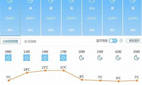 昆明天气预报15天30天_昆明天气预报15天30天准确