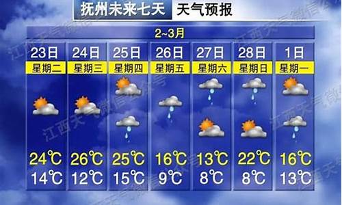 抚州天气预报15天气报_抚州天气预报15天气报气