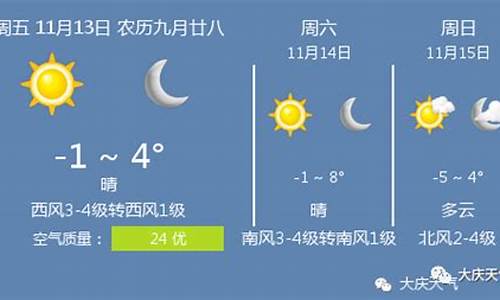 大庆天气预报一周天气_大庆天气预报一周天气预报15天查询结果