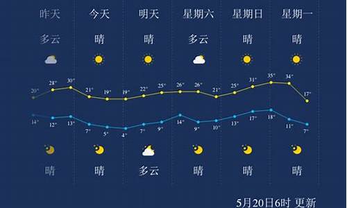 巴彦淖尔天气预报_巴彦淖尔天气预报30天查询