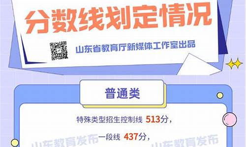 山东省教育招生考试院_山东省教育招生考试院官网入口