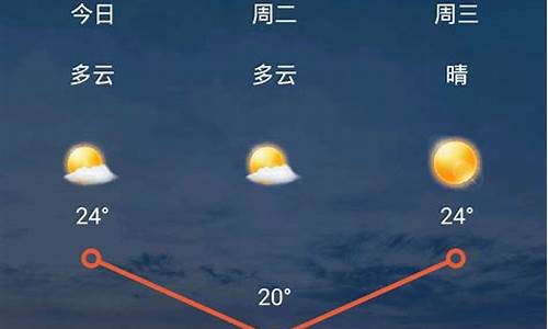 天气十五天天气预报_湖州天气十五天天气预报