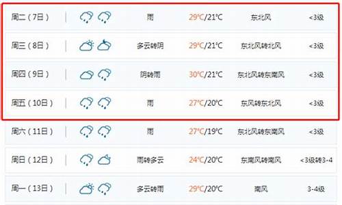 山东聊城天气预报30天_山东聊城天气预报30天查询(一个月)