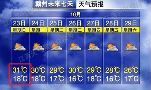 宜春天气预报40天_宜春天气预报40天准确 一个月