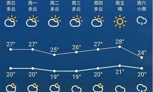 宜都天气预报一周_宜都天气预报一周七天