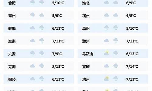 天气预报24小时详情天气图_天气预报24小时详情天气图7月12