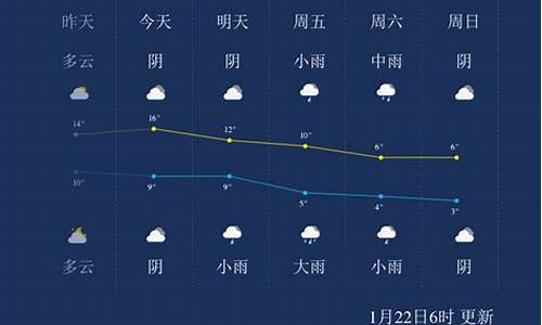 安吉天气预报24小时_今天安吉天气预报24小时