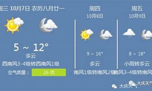 大庆天气预报一周 7天查询表_大庆天气预报一周 7天查询表格