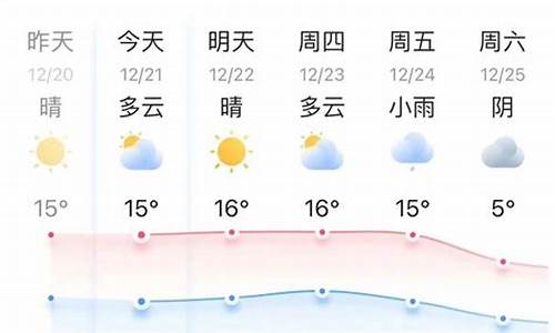 嘉兴天气预报15天气_嘉兴天气预报15天气预报查询结果