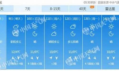 北京天气预报15天气报气_北京天气预报15天气报气预报