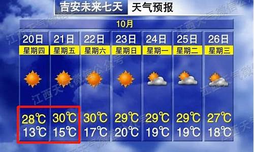 吉安未来天气预报_吉安未来天气预报30天