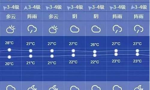 上海松江天气预报30天