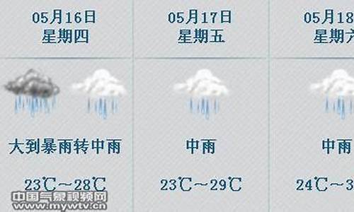 佛冈天气预报15天查询_佛冈天气预报15天查询结果