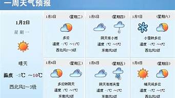 丹东一周天气预报七天_丹东一周天气预报七天查询