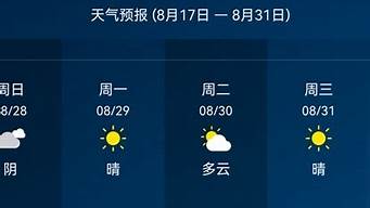 15天最新天气预报_南宁市15天最新天气预报