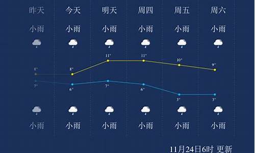 恩施15天天气预报_恩施15天天气预报查询2345