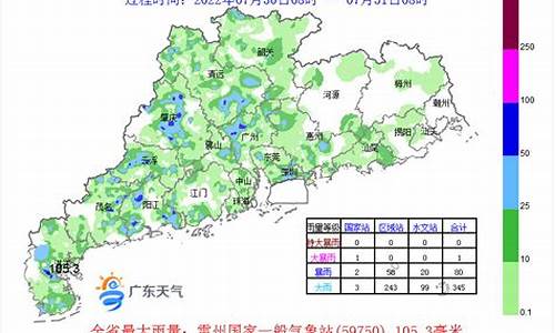 广东气象台_广东气象台最新消息