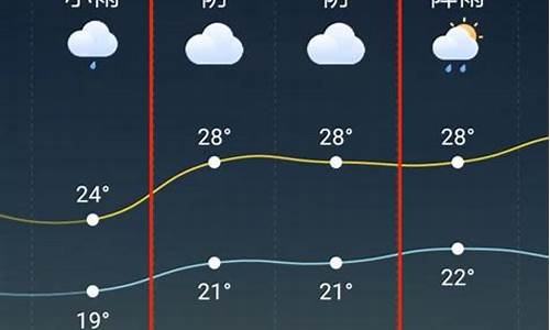 天台天气预报15天_天台天气预报15天当地天气查询