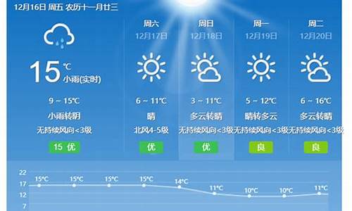 增城天气预报七天_增城天气预报七天预报