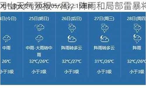 井冈山一周天气预报_井冈山一周天气预报15天查询