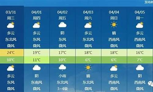 后天北京天气预报_后天北京天气预报全天