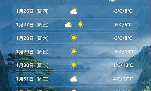 合肥未来一周天气预报 七天_合肥未来一周天气预报 七天查询