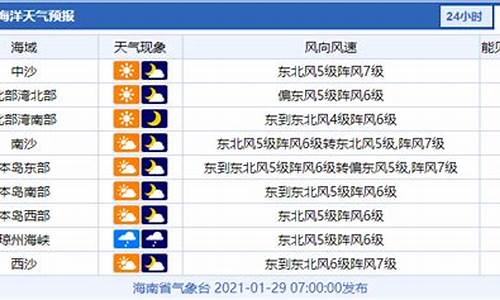 全部渔场风力预报天气预报_全部渔场风力预报天气预报海星通