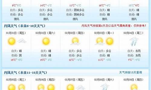 2022年一月份天气_2022年一月份天气查询30天