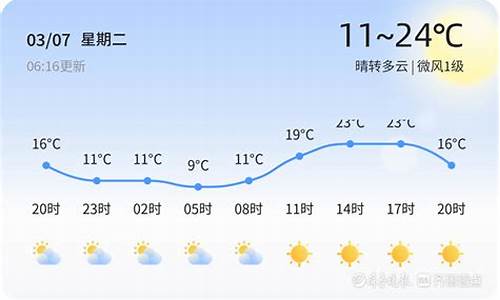 临沂天气30天查询_临沂天气30天查询预报表最新官网