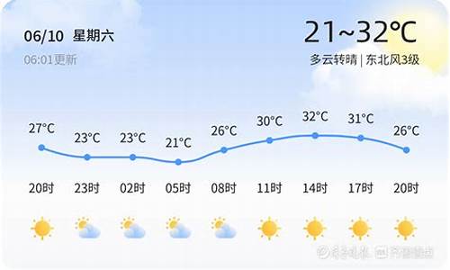 临邑天气预报30天_德州临邑天气预报30天