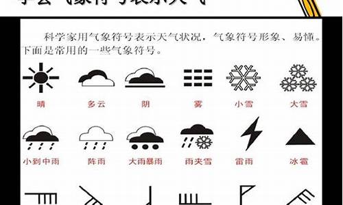 100个气象符号_100个气象符号图片