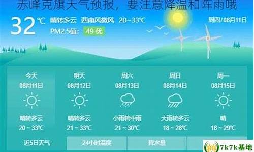 赤峰克旗天气预报最新_赤峰克旗天气预报最新消息今天