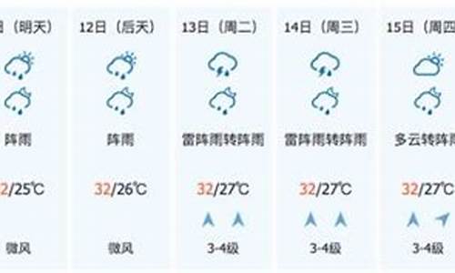 陵水天气预报7天查询 15天_陵水天气预报7天查询 15天三亚天气