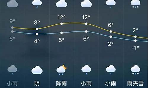 长沙今日天气预报_长沙今日天气预报 24小时