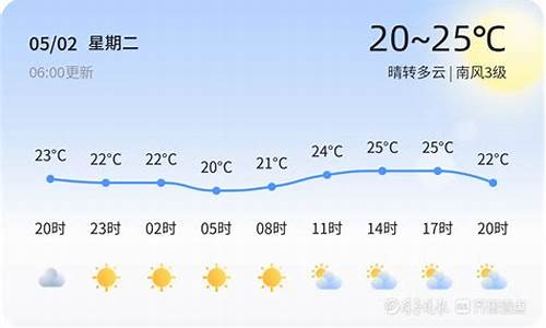 长清天气预报24小时详情查询_长清天气预报24小时详情查询百度