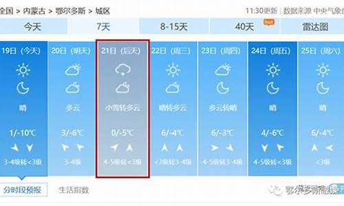 鄂尔多斯市天气预报90天查询最新消息_鄂尔多斯市天气预报90天查询最新消息今天