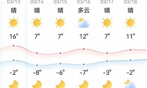 鄂尔多斯天气预报15天气_鄂尔多斯天气预报15天气报气